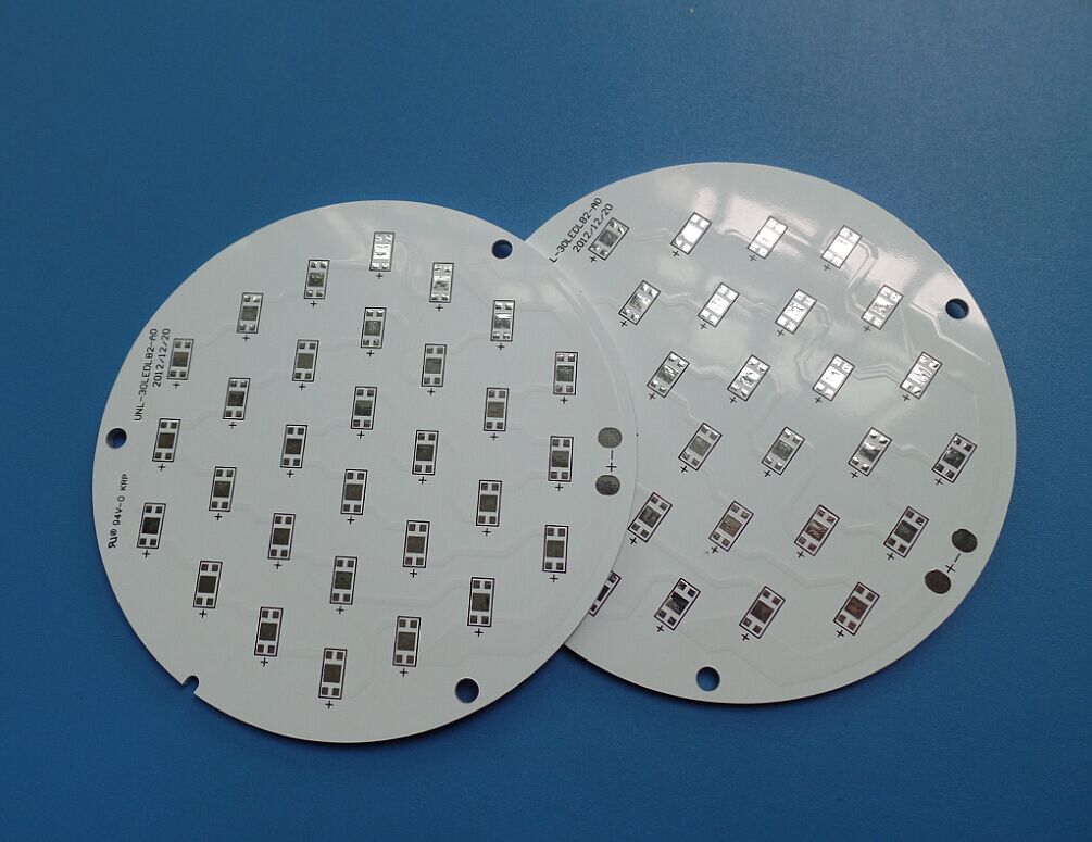 online dating for 20